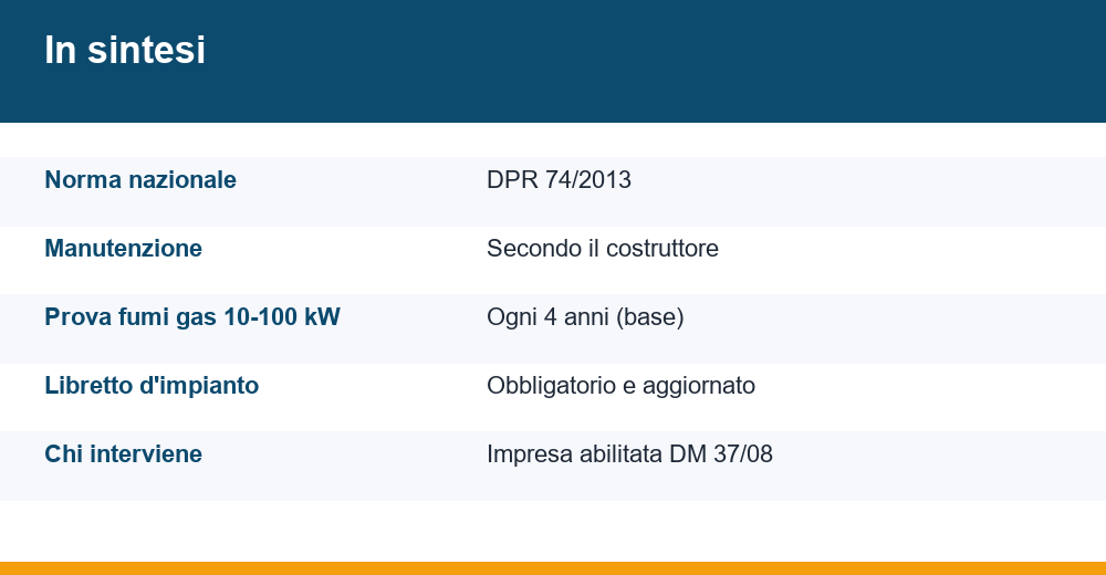 manutenzione caldaia obbligatoria — infografica