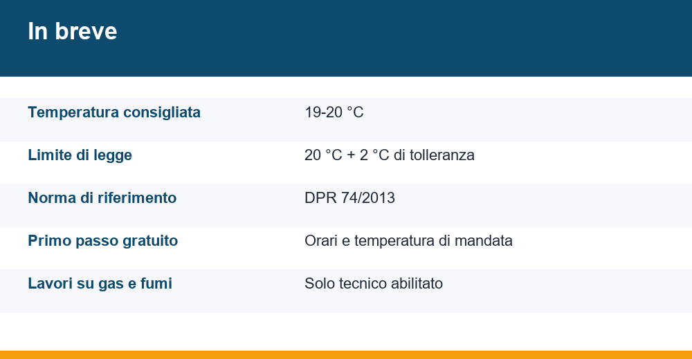 risparmiare sul riscaldamento — infografica